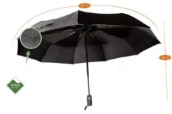 Thunderbike Regenschirm New Custom Schwarz 7 Thunderbike Regenschirm New Custom Schwarz -Thunderbike 18 99 195 3