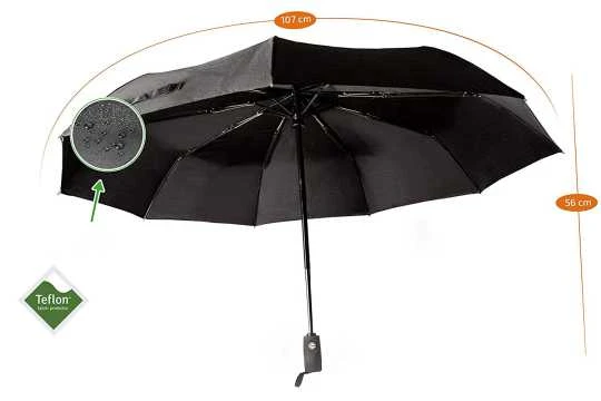 Thunderbike Regenschirm New Custom Schwarz 5 Thunderbike Regenschirm New Custom Schwarz – Bild 3